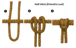 Uzol alebo umenie? Sprievodca pre začiatočn&iacute;kov: Bezpečn&eacute; techniky viazania